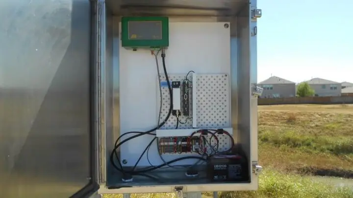 Harris County Flood District